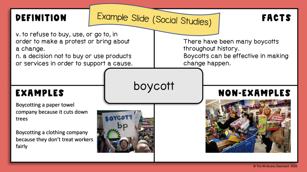 Frayer Model Example