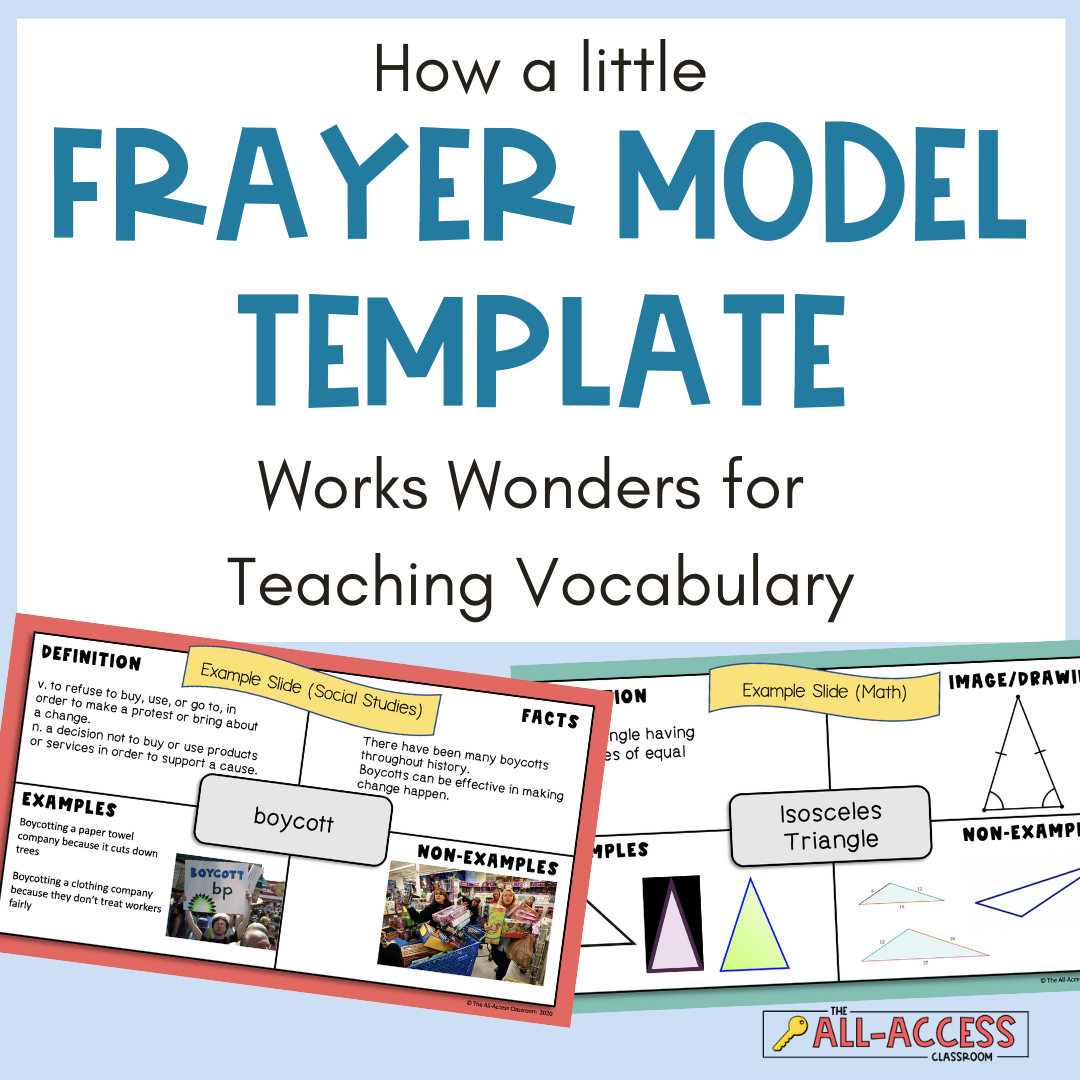 4-Square Vocabulary Templates by Teach Simple