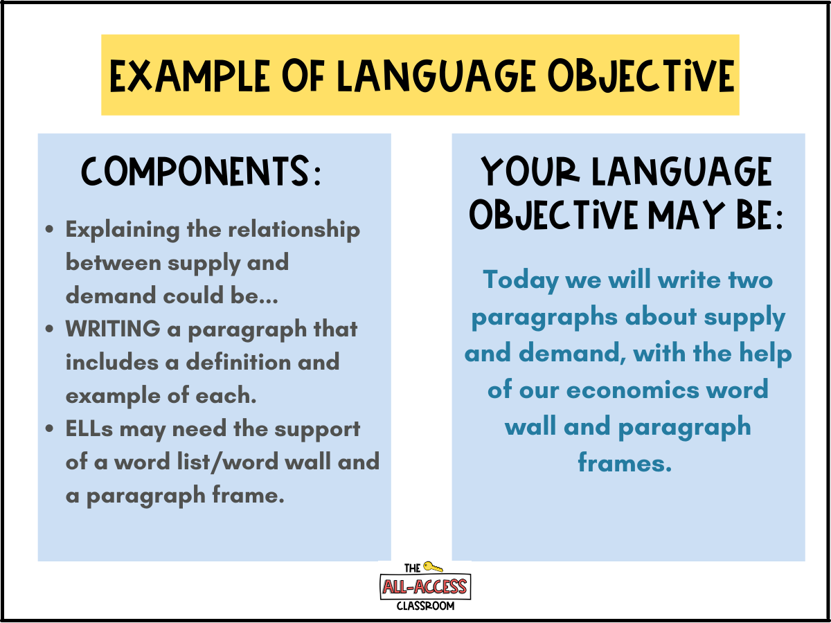 objectives of teaching essay writing