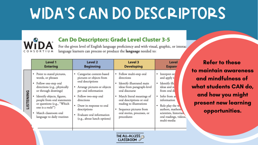 can do descriptors for wida