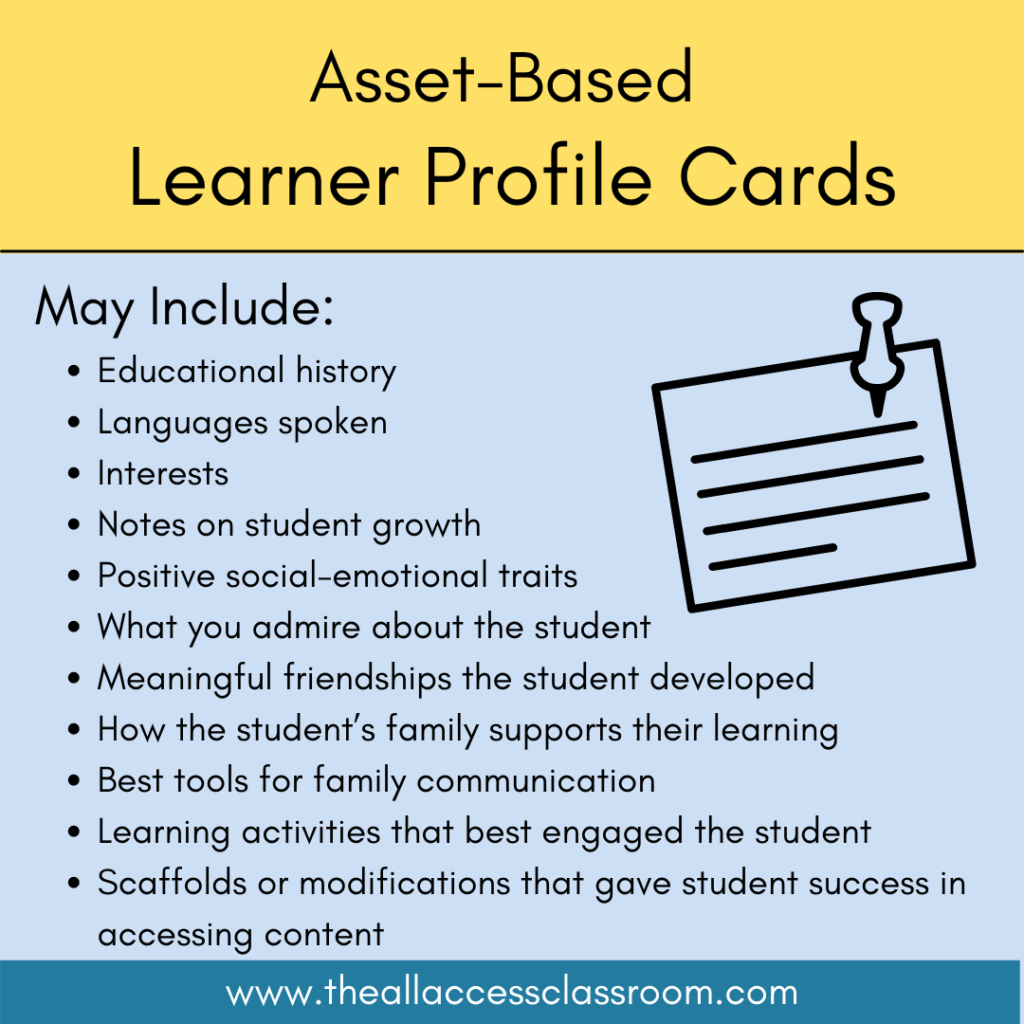 activities for end of school year learner profile cards