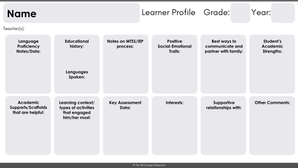 learner profile template