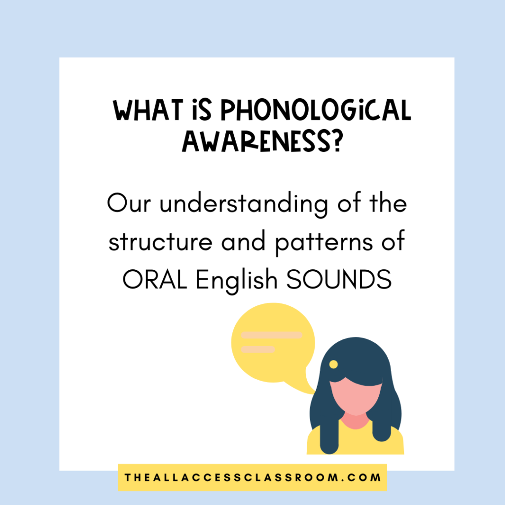 what is phonological awareness