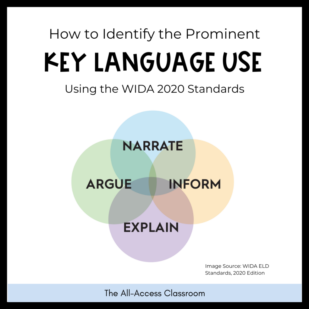 wida key language uses