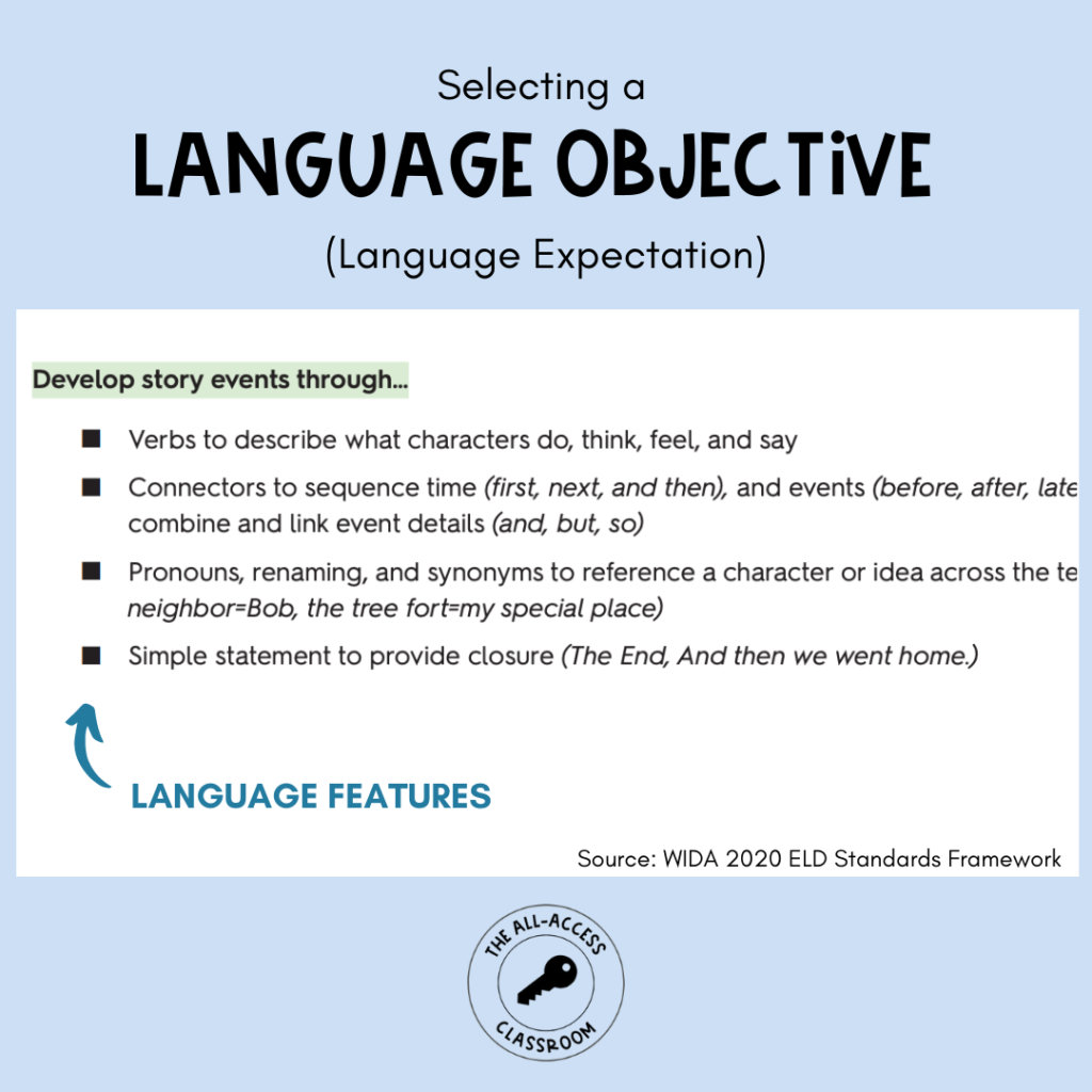 language objectives using WIDA standards