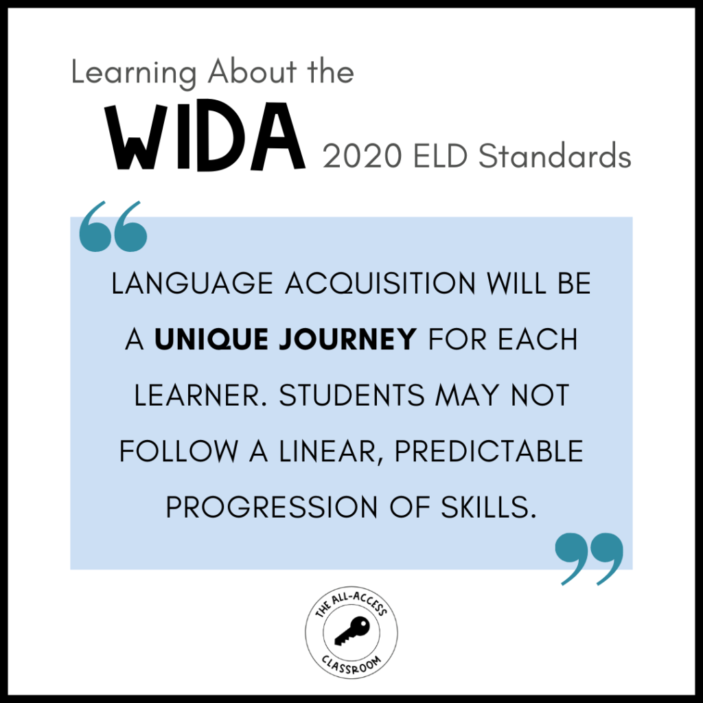 WIDA language levels and acquisition journey