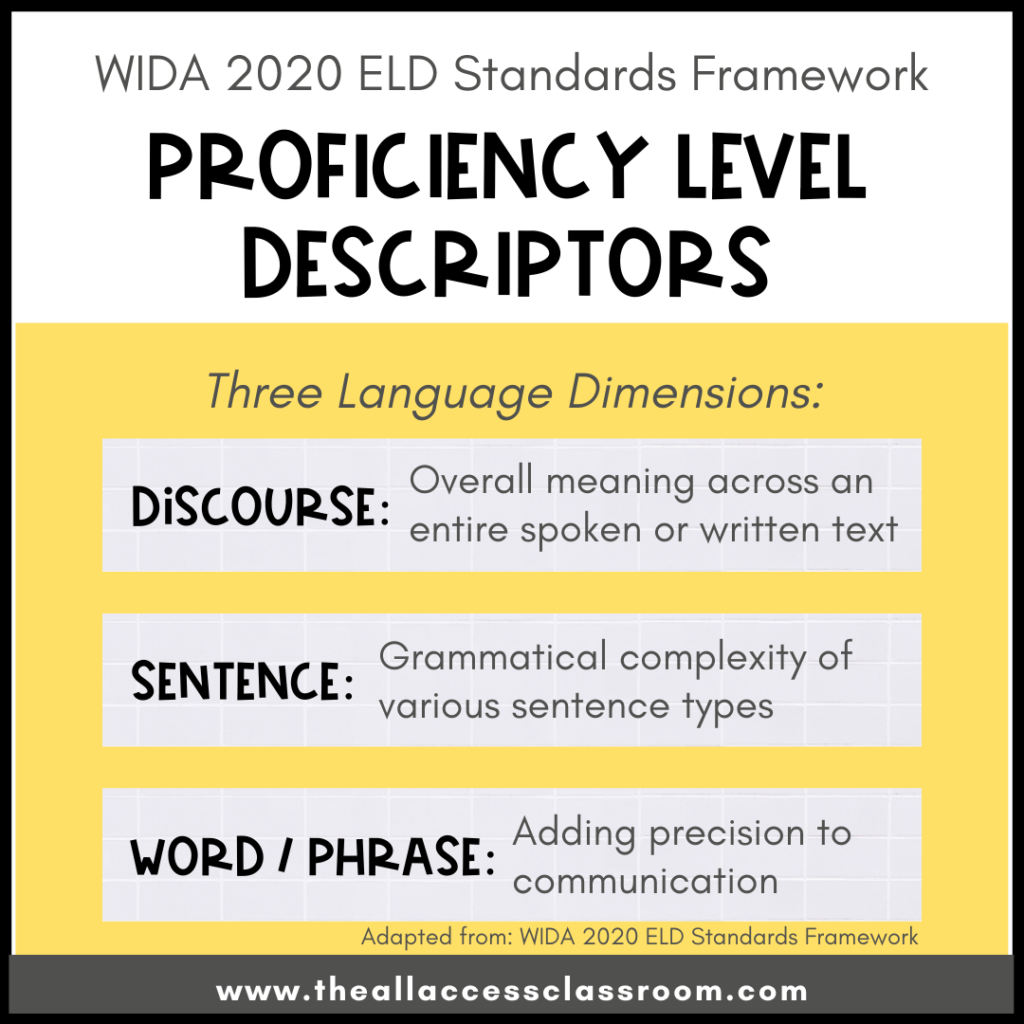 wida language levels proficiency level descriptors