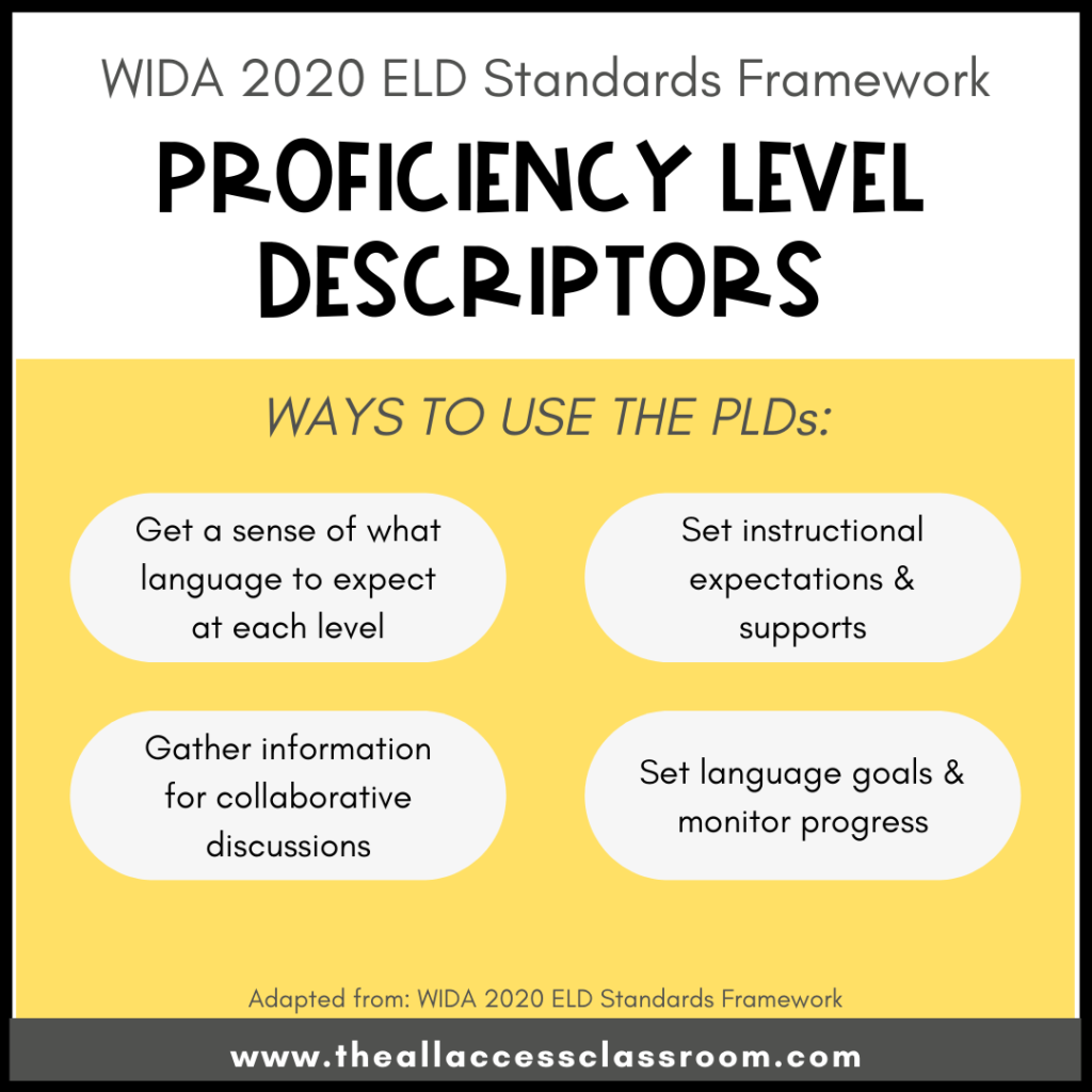 ways to use wida proficiency level descriptors