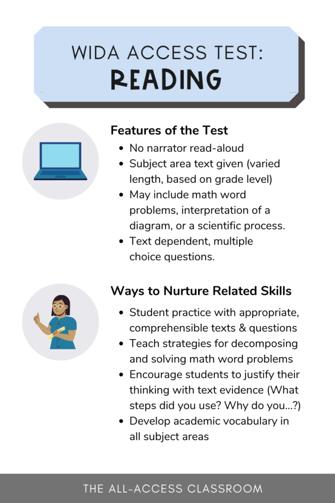 How All Teachers Can Prepare ELLs for Success on Annual WIDA ACCESS