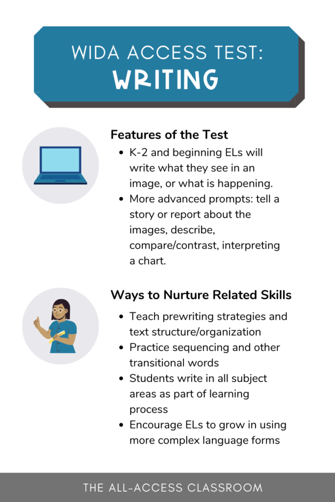 access tests writing