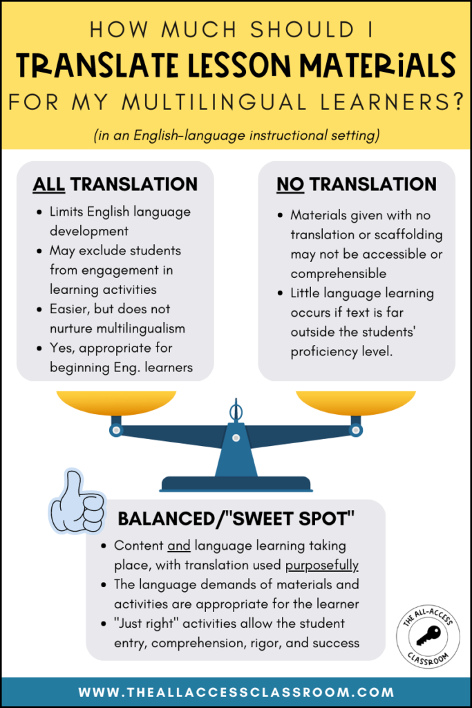translating for multilingual learners